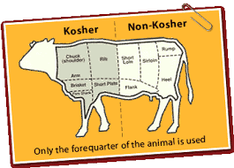 animalkosher